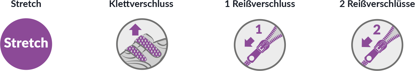 Diagramm Perfect Footwork Sohlenversteifung